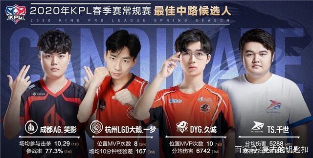 队的长期发